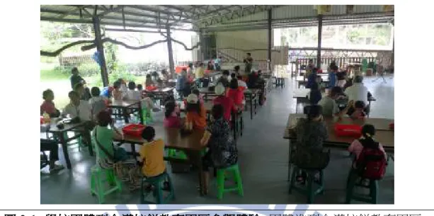 圖 圖圖 圖 3-1：： ：學校團體到金漢柿餅教育園區參觀體驗：學校團體到金漢柿餅教育園區參觀體驗學校團體到金漢柿餅教育園區參觀體驗 學校團體到金漢柿餅教育園區參觀體驗。。。 。團體進到金漢柿餅教育園區， 負責人劉興武先生會先對當日活動做一概覽式介紹。  資料來源：自行拍攝  圖圖圖 圖 3-2：： ：柿染老師介紹柿染：柿染老師介紹柿染 柿染老師介紹柿染。柿染老師介紹柿染。 。遊客來到金漢除了認識柿子、柿餅之外，還可以。 進行柿染體驗。  資料來源：自行拍攝 