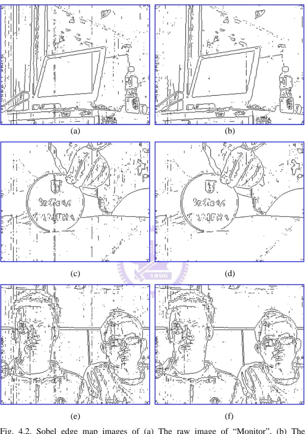 Fig.  4.2.  Sobel  edge  map  images  of  corrected  image  of  “Monitor