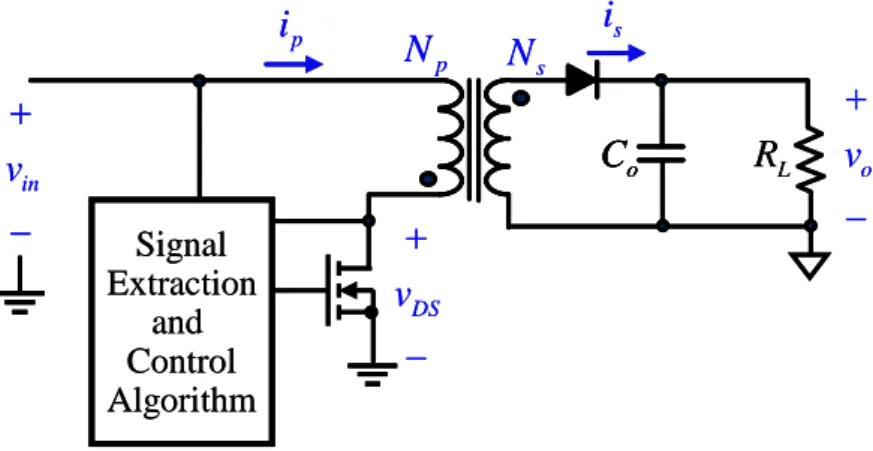 Fig. 1.1.    Extract the output voltage from the voltage across the switch. 