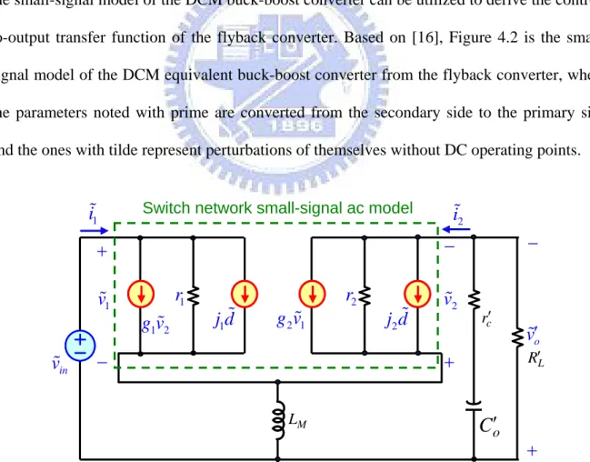 Fig. 4.2.  Small-signal model of the DCM equivalent buck-boost converter from the flyback  converter
