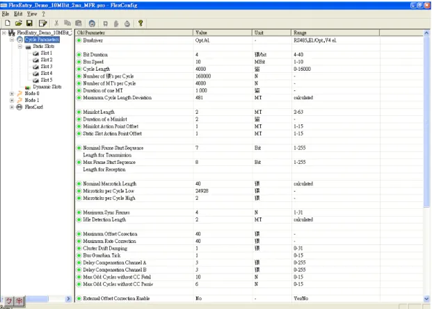 Figure 4.2 Parameter setting