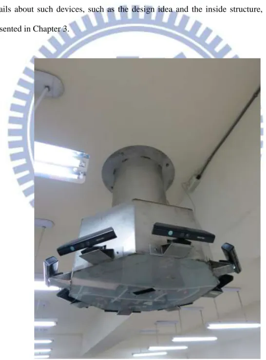 Figure 1.1 A picture of the proposed octagonal 9-KINECT imaging device. 