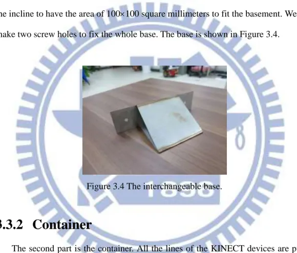 Figure 3.4 The interchangeable base. 