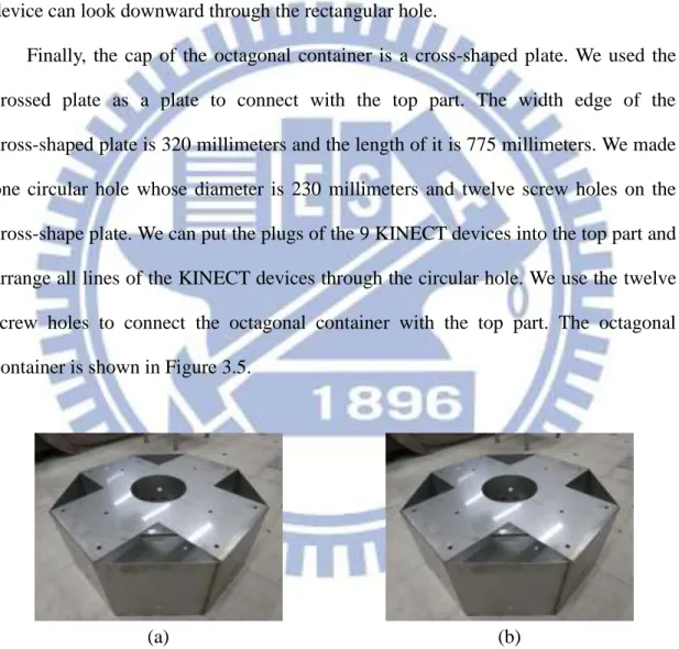 Figure  3.5  The  octagonal  container.  (a)  The  whole  appearance  of  the  octagonal  container