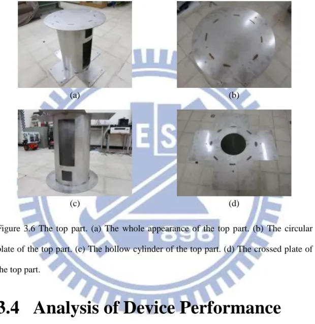 Figure  3.6  The  top  part.  (a)  The  whole  appearance  of  the  top  part.  (b)  The  circular  plate of the top part
