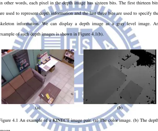 Figure 4.1 An example of a KINECT image pair. (a) The color image. (b) The depth  image