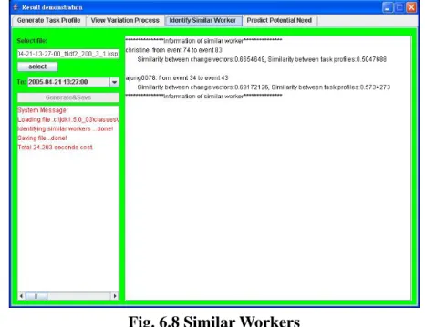 Fig. 6.8 shows the information of similar workers after performing proposed  identification approach