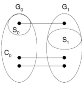 Fig. 1. The illustration of the proof of Case 1 in Lemma 1.