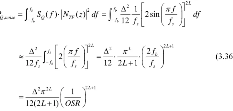 Figure 3.15 is the system block diagram of single-stage Lth-order SDM. Here, we will  discuss the change of quantization noise and SNR when the number of order increases