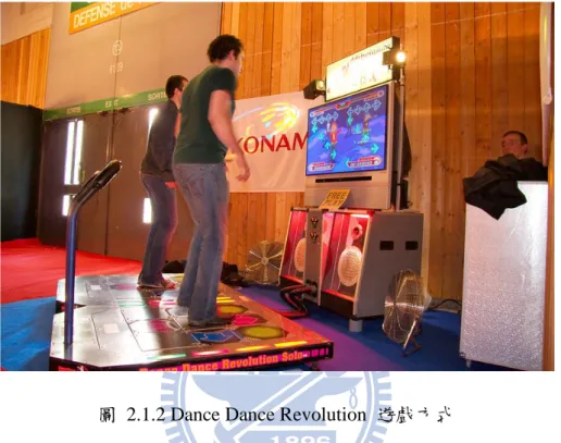 圖  2.1.2 Dance Dance Revolution  遊戲方式 