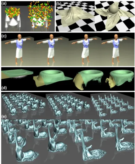 Fig. 1 Snapshots of experiments for collision detection. 