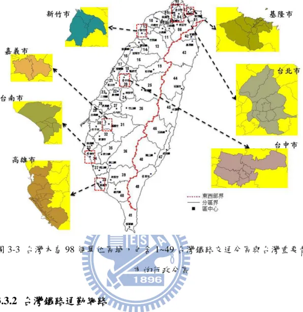 圖 3-3 台灣本島 98 個單位區域，包含 1~49 台灣鐵路交通分區與台灣重要都 市的行政分區  3.3.2 台灣鐵路通勤網路      台灣鐵路將台灣分成 49 個主要交通分區(圖 3-3)，所提供的 2006 年客運起 訖旅次表[29]，是含括所有 49 個交通分區彼此間的客運旅次數，每個交通分區 都涵蓋一至數個整數個 3.3.1 所描述的單位區域。因為資料有限，無法知道台灣 鐵路的客運旅次中有多少個旅客是每日往返通勤的，有多少旅客只是單程旅 行，所以本模型假設所有旅客皆是往返通勤的。在此假設下，必