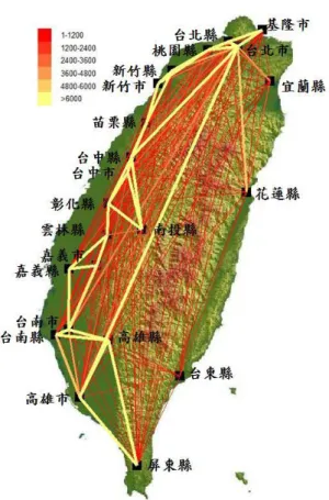 表 4-1  台灣各縣市間單日平均通勤人口數  圖 4-1 台灣本島各縣市間對外通勤交通網─整合台鐵、高鐵、國內航線與短 程通勤之通勤交通網：每條連結所對應的單日平均通勤人口數由線條粗 細與線條顏色來呈現，線條越粗通勤人口量越大，而左上方是顏色與各 縣市間單日平均通勤人口數的對照表，單位為個體數。      
