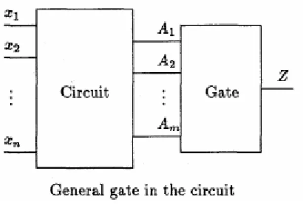 Figure 2-2: General case in the circuit 