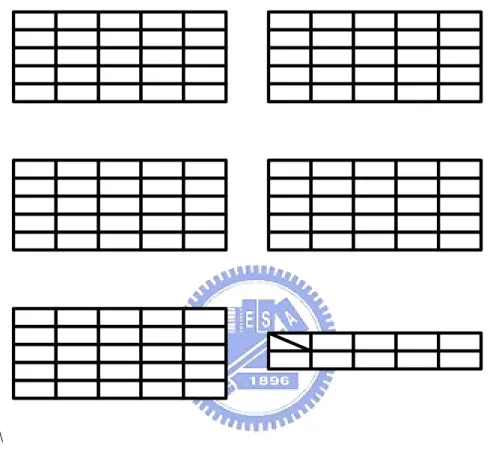 Table 3-1:    The composition table for cofactor transition relation. 