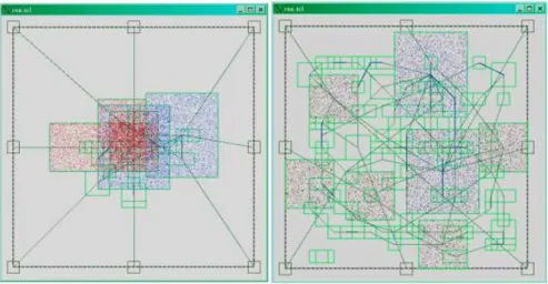 Figure 2.1: The comparison of unconstrained and constrained optimization for a simple case