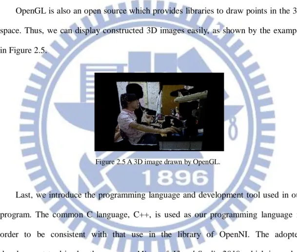 Figure 2.5 A 3D image drawn by OpenGL. 