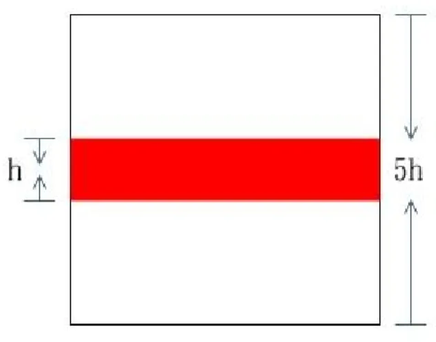 圖 14 管狀物的寬度比 SizeROI = 1:5 