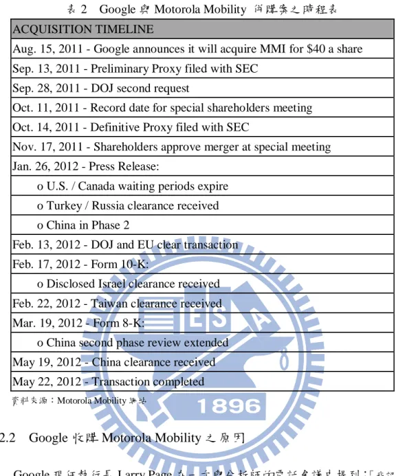 表 2  Google 與 Motorola Mobility  併購案之時程表  ACQUISITION TIMELINE 