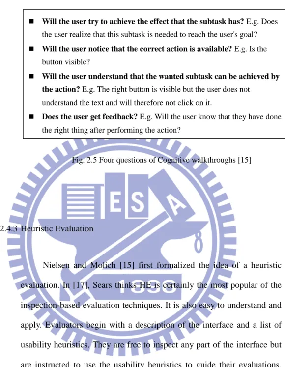 Fig. 2.5 Four questions of Cognitive walkthroughs [15] 