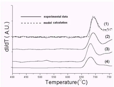 Fig. 2 of 5.