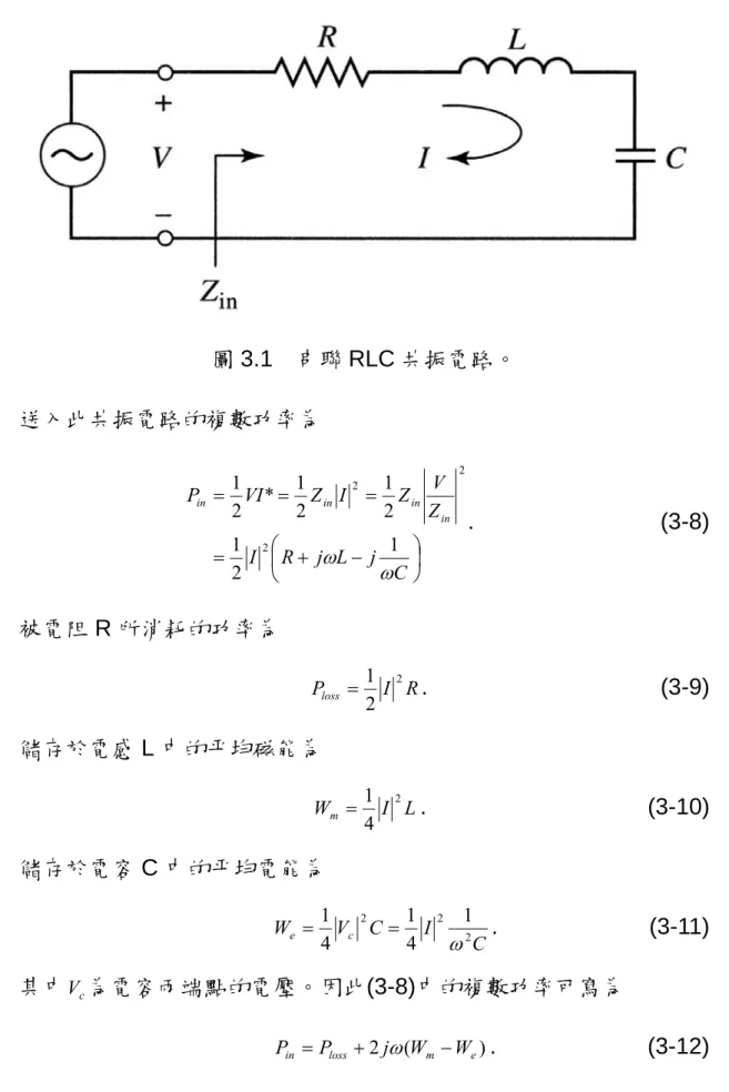圖 3.1  串聯 RLC 共振電路。  送入此共振電路的複數功率為  ⎟ ⎠⎜⎞⎝⎛+−====jCLjRI ZZ VIZVIP ininininωω121212*1212 22 