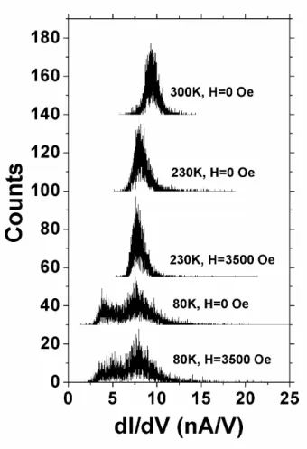 Figure 4  Reference: 