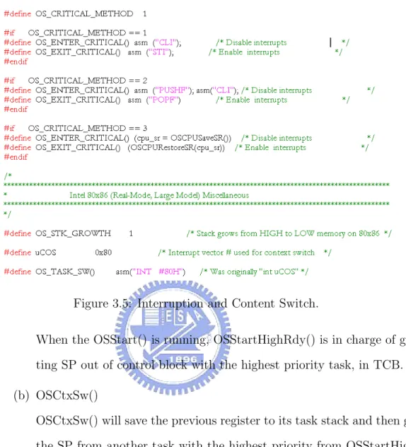 Figure 3.5: Interruption and Content Switch.