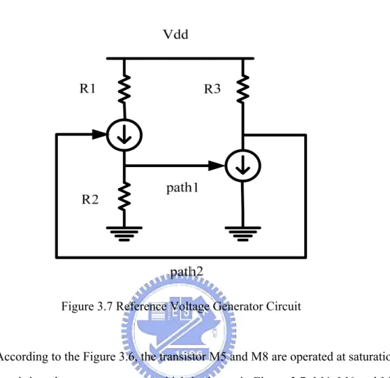 Figure 3.7 Reference Voltage Generator Circuit   