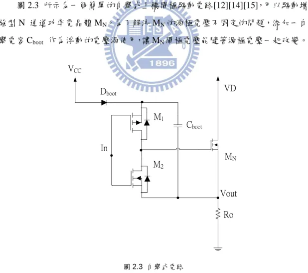 圖 2.2  為簡單的 P  通道閘極驅動電路[13]，由電晶體 Q1  和兩個電阻 R1、 R2 組成一位準轉換電路（Level  Shifter） ，目的就是提供一個相對於源極的負電 壓訊號將功率元件導通。而二極體 D1  的作用在於防止功率元件的閘－源極電壓 差（V GS ）過大使元件損壞。此電路的功率損耗主要在上橋元件的輸入電容和 Q1 導通時流過 Level Shifter  的電流上。  在一般高效率、大功率的系統應用中，仍會採用性能較佳且價格也較便宜的 N  通道元件作為上橋功率電晶體，但是該