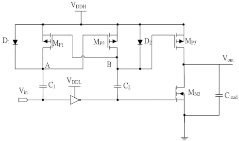 圖 3.2  參考論文(Low power CMOS level shifters by bootstrapping technique)之電路 