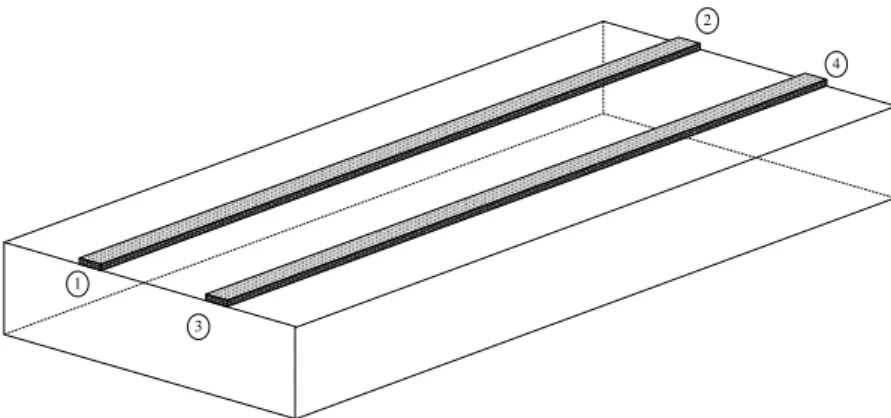 Figure 1.1 Architecture of  transceiver systemLNAAntennaRF BPFBand-select filterRF BPFImage-reject filterMixer 1PLLVCO 1LO 1Frequency synthesizerIF BPFChennel-select filterPLL controller Mixer 2Mixer 2PLLVCO 2LO 2Frequency synthesizer 90 degree shifterIF  