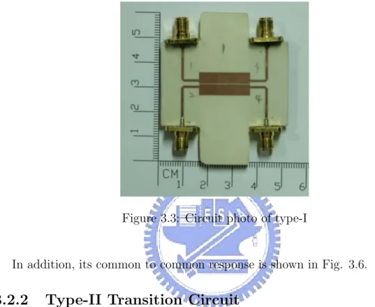Figure 3.3: Circuit photo of type-I