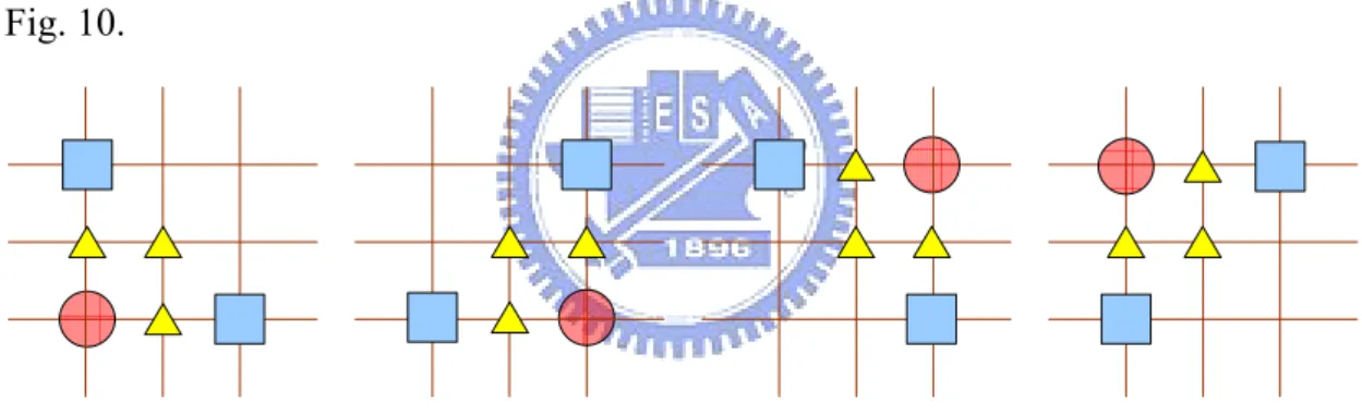 Fig. 10 Refine position in case 2 