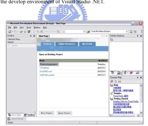 Figure 2-2    the develop environment of Visual Studio .NET 