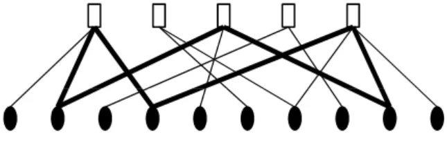 Figure 2.2: A cycle of length 6.