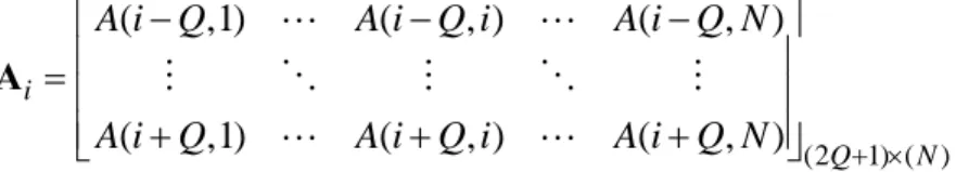 Figure 4.3: MMSE