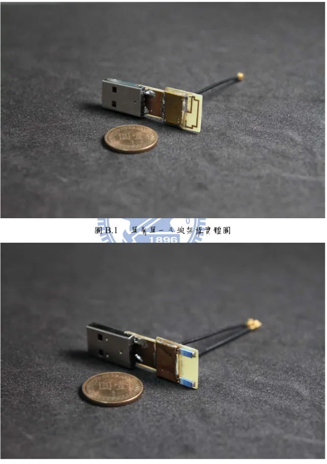 圖 B.1  單層單一天線架構實體圖 