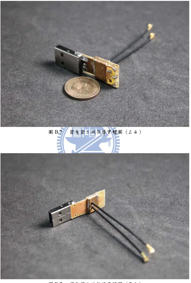 圖 B.7  雙層雙天線架構實體圖 (正面) 