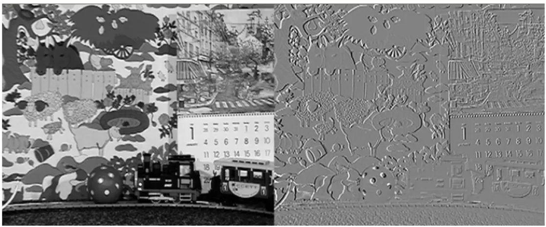 Figure 2-4 Temporal filtered image. (Left: low-pass, Right: high-pass) 