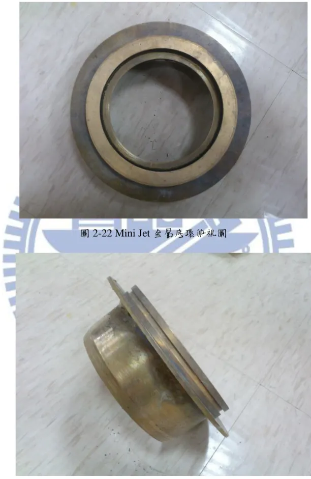 圖 2-22 Mini Jet 金屬底環俯視圖 