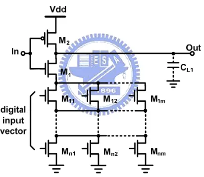 Fig. 3-8 illustrates another technique for implementing a DCDE. In this circuit, a  variable resistor is used to control the delay