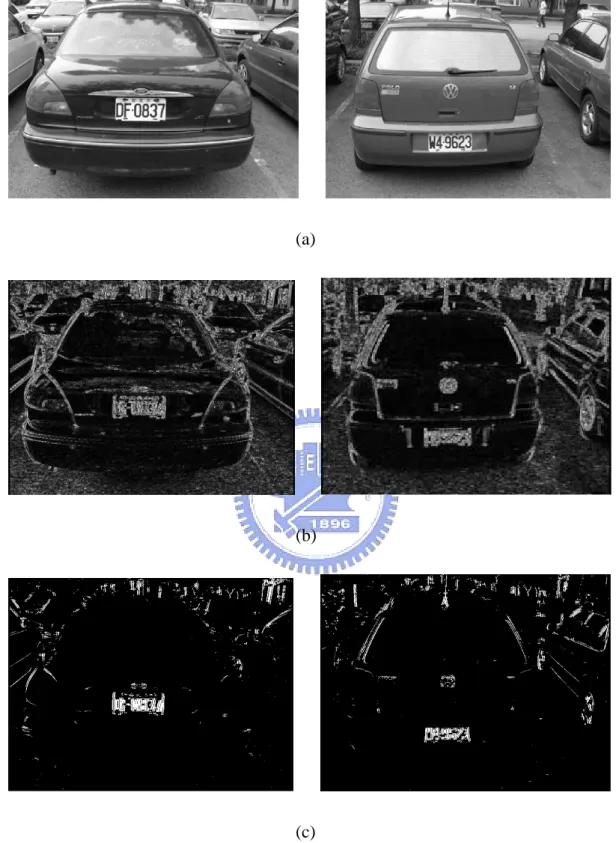 Fig 2.2 (a) original images, (b) Spatial domain images and (c) binary image. 