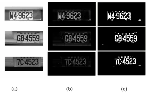 Fig 2.9 The double edge result (a) the original result, (b) the result of double edge, 