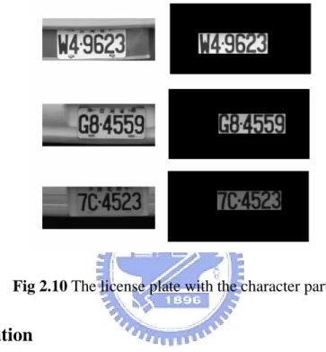 Figure 2.10 shows the license plate that after the statistics, and we can see that only  the character part can be kept