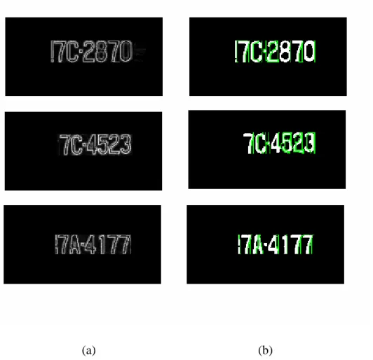 Fig 3.2 (a) the spatial domain image of edge, and (b) the segmentation result, and 