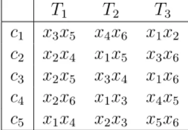 Table 1.3: Three multicolored isomorphic spanning trees