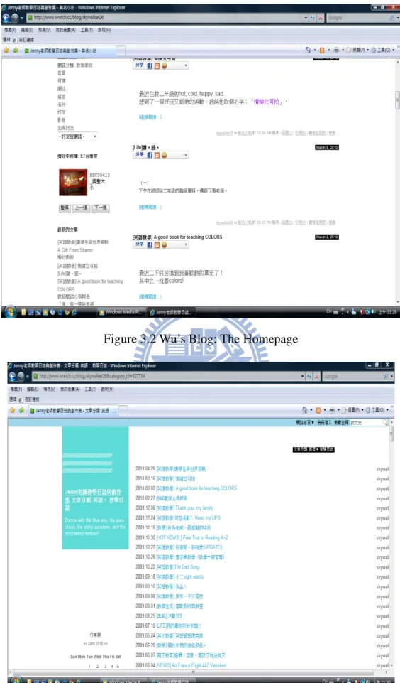 Figure 3.2 Wu’s Blog: The Homepage 
