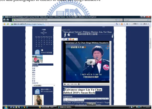 Figure 4.3 An Example of Videos in Lin’s Blog 