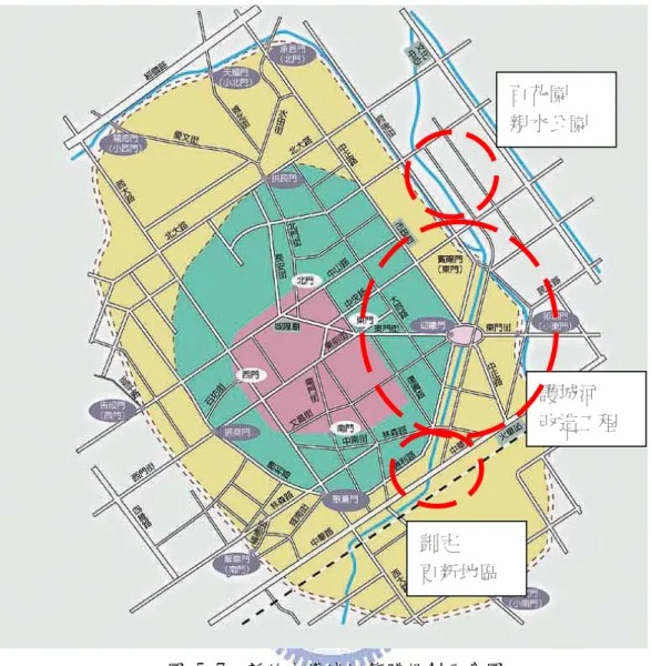 圖 5-7  新竹市護城河整體規劃示意圖  圖 5-8  中央路段護城河之親水公園  百花園  親水公園  護城河  改造工程 劃定 更新地區 